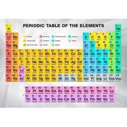 Fototapete - Periodic Table of the Elements