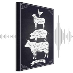 Leinwandbild - Kitchen Essential (1 Part) Vertical